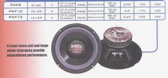Pyramid Pro Plus 