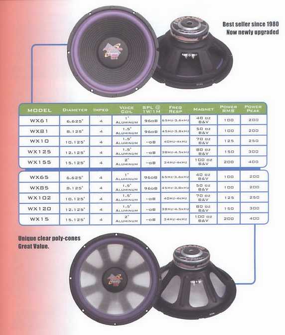Original Series Large