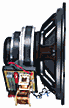 Selenm 15C01P Coaxial
